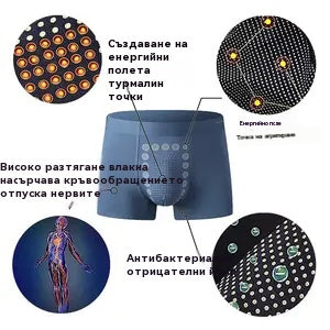 3 пакета мъжко бельо с енергийна полева терапия