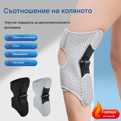 🔥🔥🔥🔥【Купете 1 и получите 1 безплатно】【Последна оферта!!!】Професионален усилвател за защита на коленете
