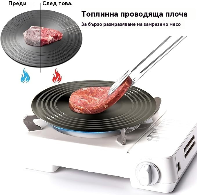 🔥🍳Топлопроводник за домакинска печка (подходящ за готвене, приготвяне на супа, размразяване на съставки и предпазване на тенджери от изгаряне)