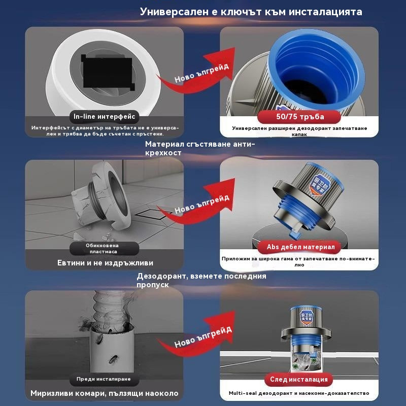 Уплътнителна капачка, устойчива на миризми, за канализационна тръба, уплътнителен пръстен и капак за кухненска пералня, 5075 универсална.